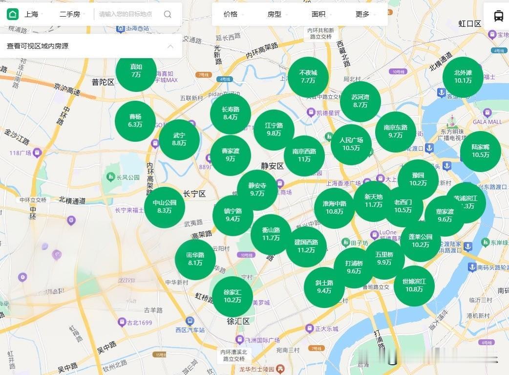 上海楼市当前分化：豪宅改善持续回调，老破小反而更抗跌一、高端板块18个月价格