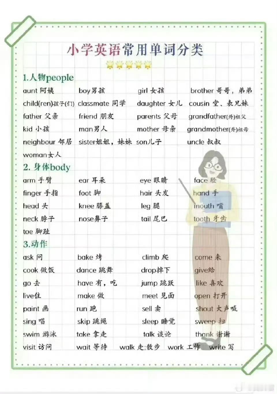 小学英语必背的9页纸！