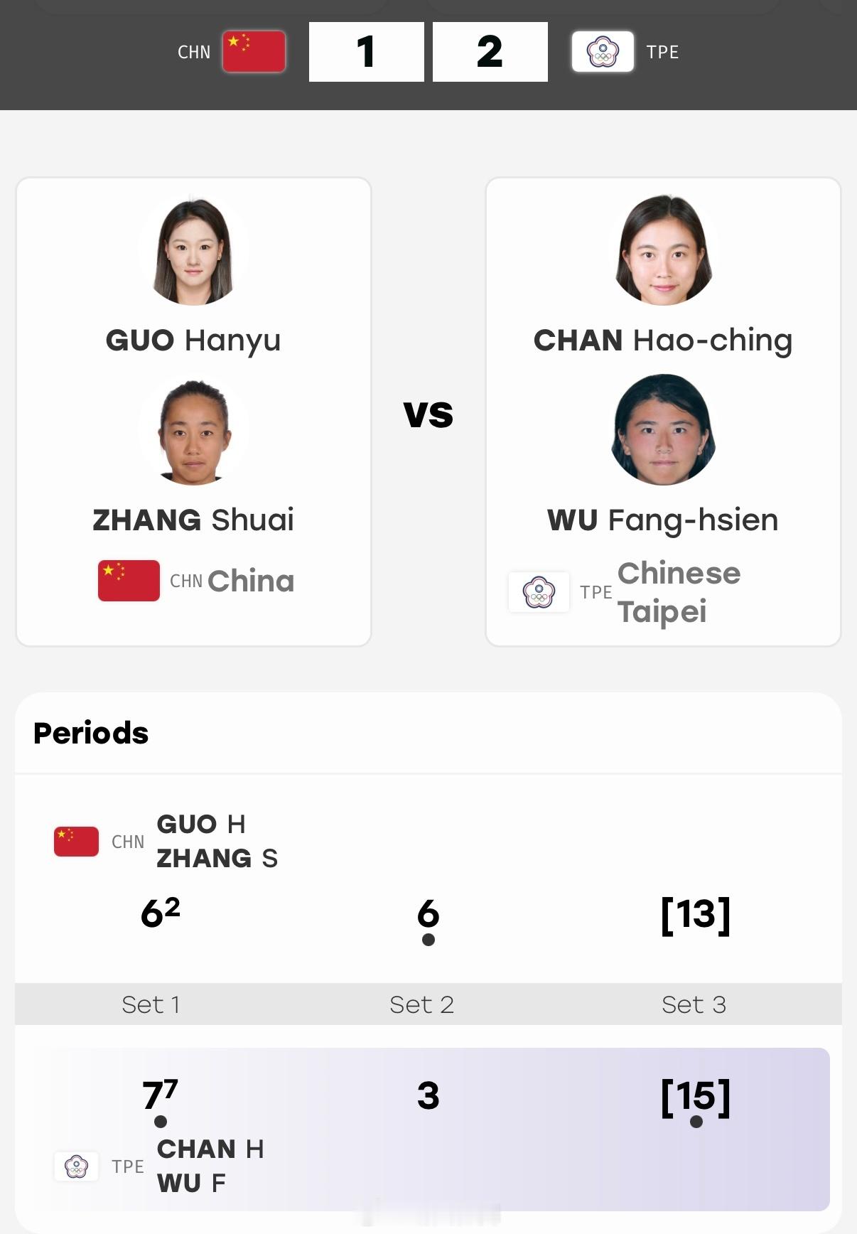 2026亚运会网球女双1/4决赛头号种子张帅🇨🇳/郭涵煜🇨🇳以6-7（