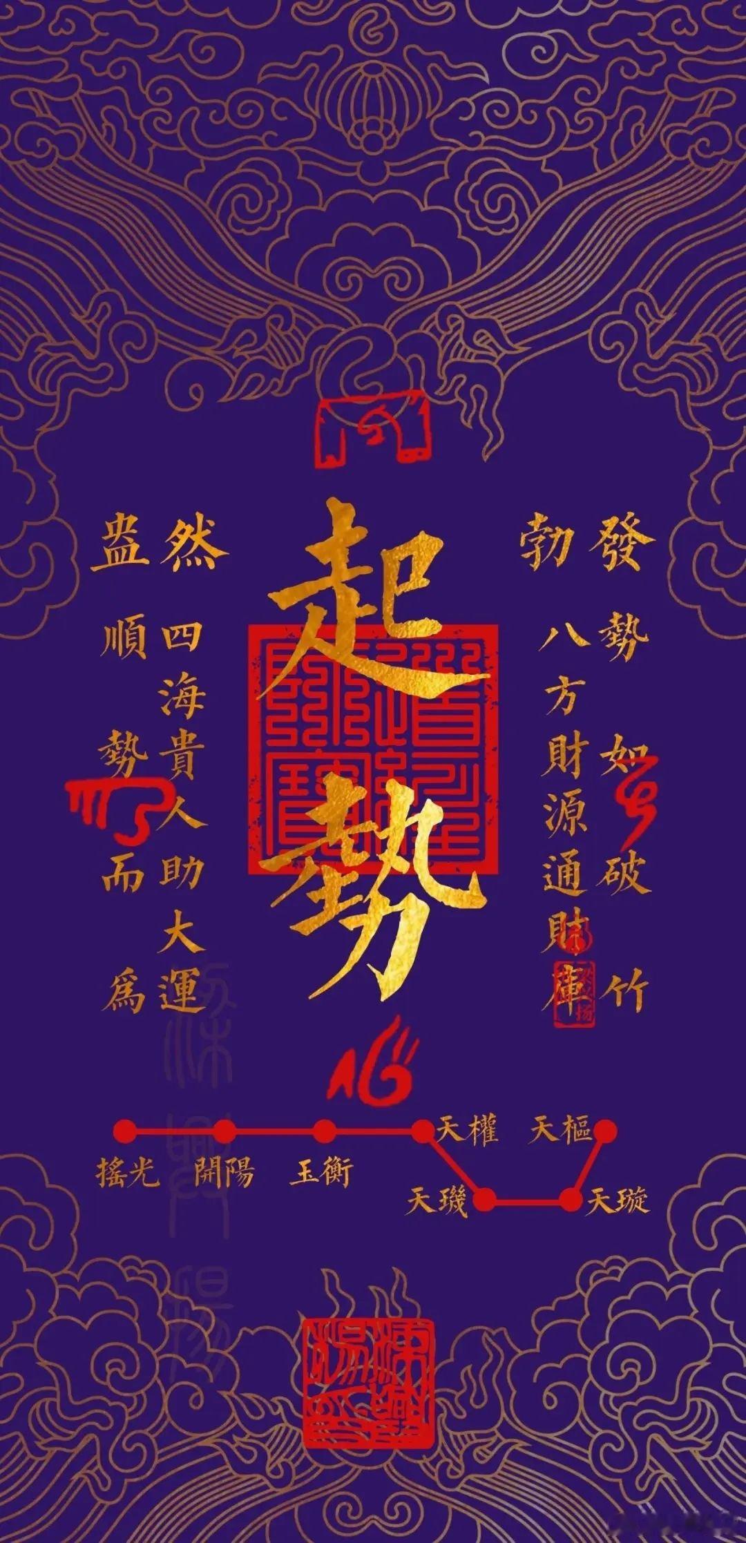 2025财运起势·招财纳福·腰缠万贯·玄学能量壁纸～​​​