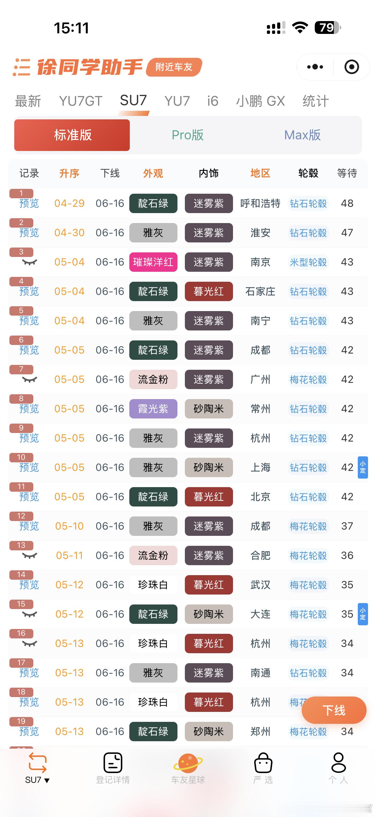 小米汽车（6月16日）战报小米汽车工厂三期主打生产增程车，文件已获批，武汉工厂也