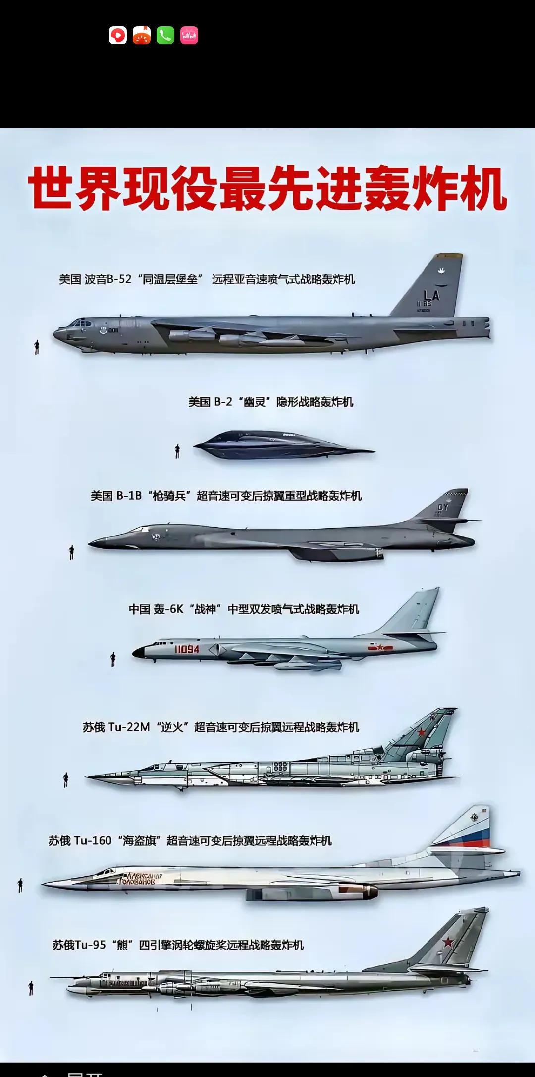 轰20呼之欲出，冠压群雄9.3大阅兵最想看到国之大器就是呼之欲