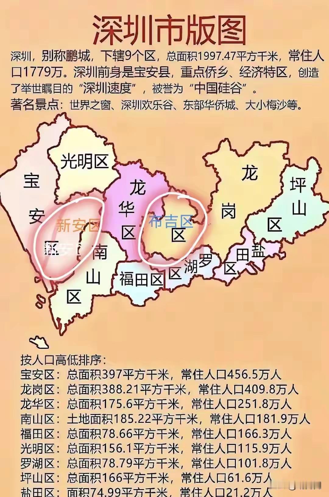 深圳已经高度城市化了！宝安区和龙岗区面积还比较大可以继续拆分。宝安区石岩西乡新安