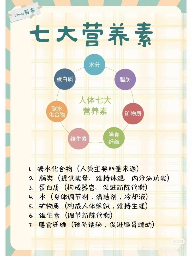 【碳水脸是对碳水的污名化】才吃饱饭几年啊，就开始戒碳水。没有碳水，我们活个毛