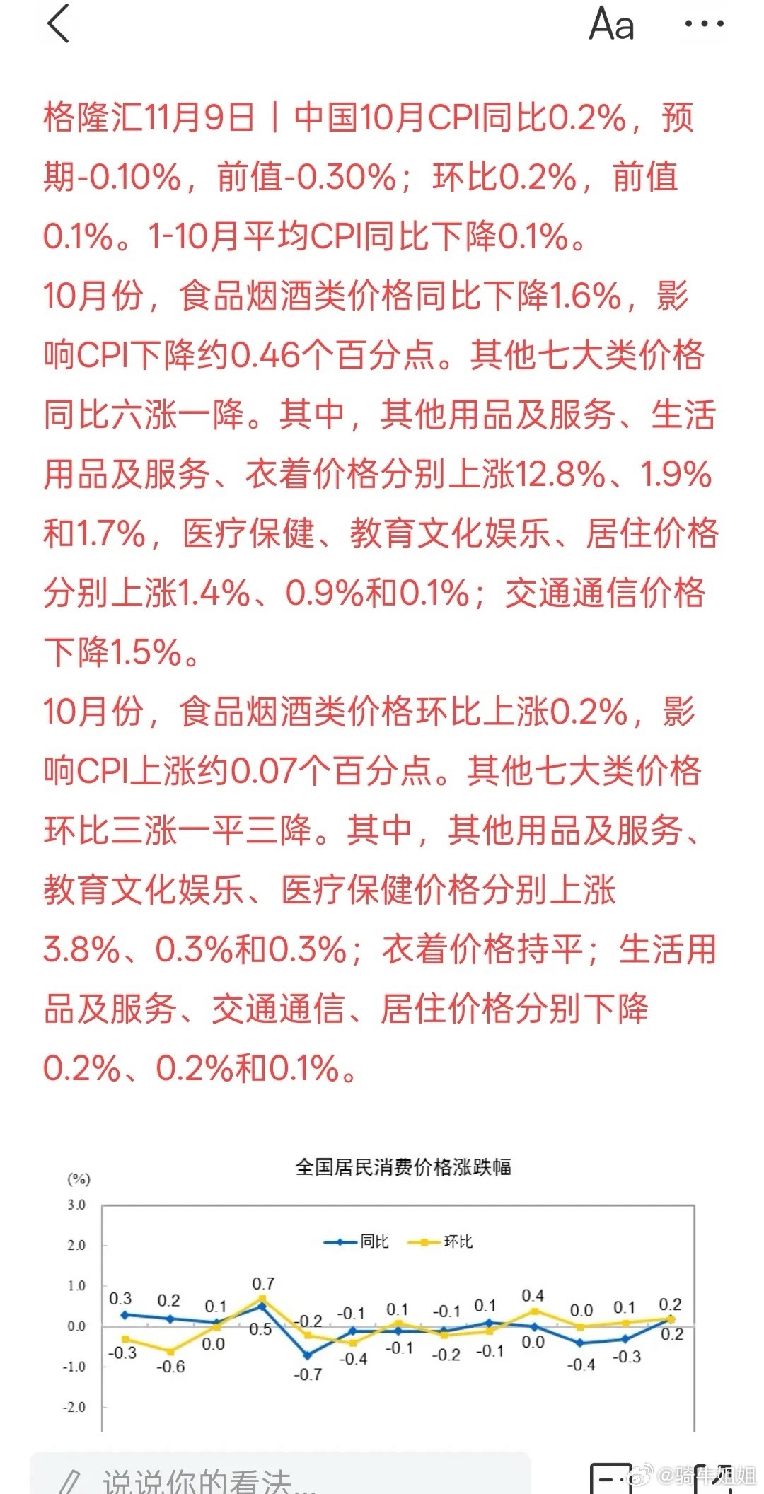 由降转涨！中国10月CPI同比0.2%，高于预期，按照这个数据来推算，物价开始有