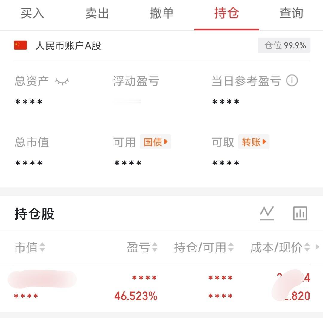 2026年最重要的操作就是控制好回撤，保住该有的利润，26年翻2-3倍不难。