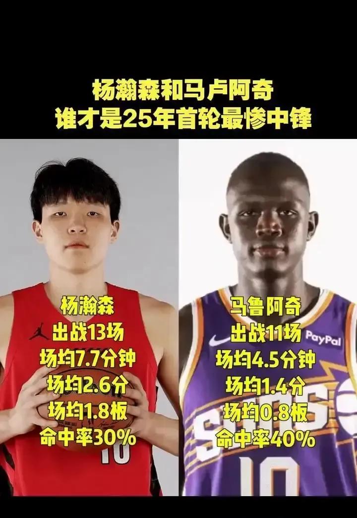 NBA最残酷的真相，不是被淘汰，而是连呼吸的资格都要按秒竞争。看看这两个名字