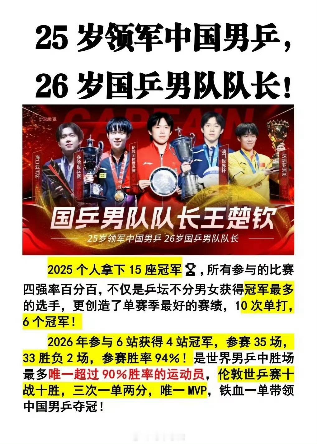 王楚钦的名字是中国男乒的底气