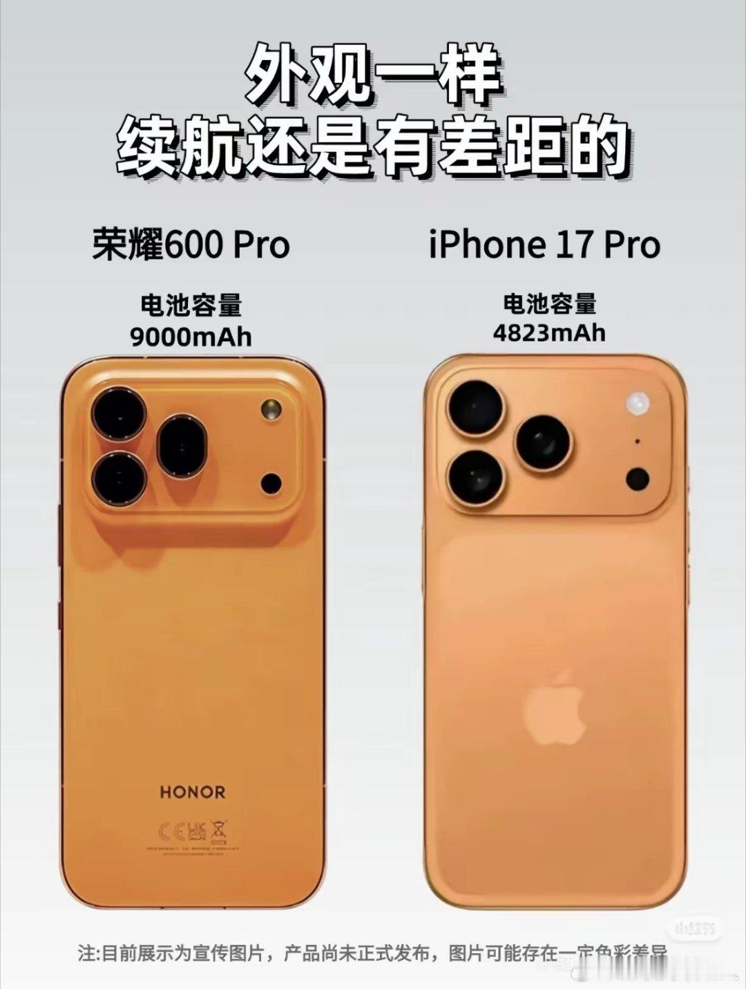 机身尺寸差不多大，可荣耀600Pro的电池容量快赶上iPhone17Pro的