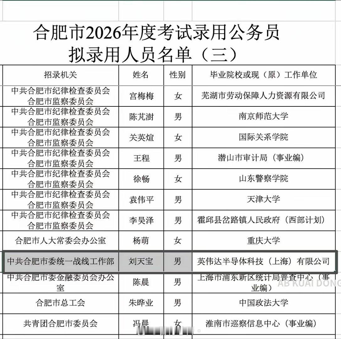 没想到这是真的。上海英伟达老哥，跑去当统战公务员了。果然男人一过35，不是财务