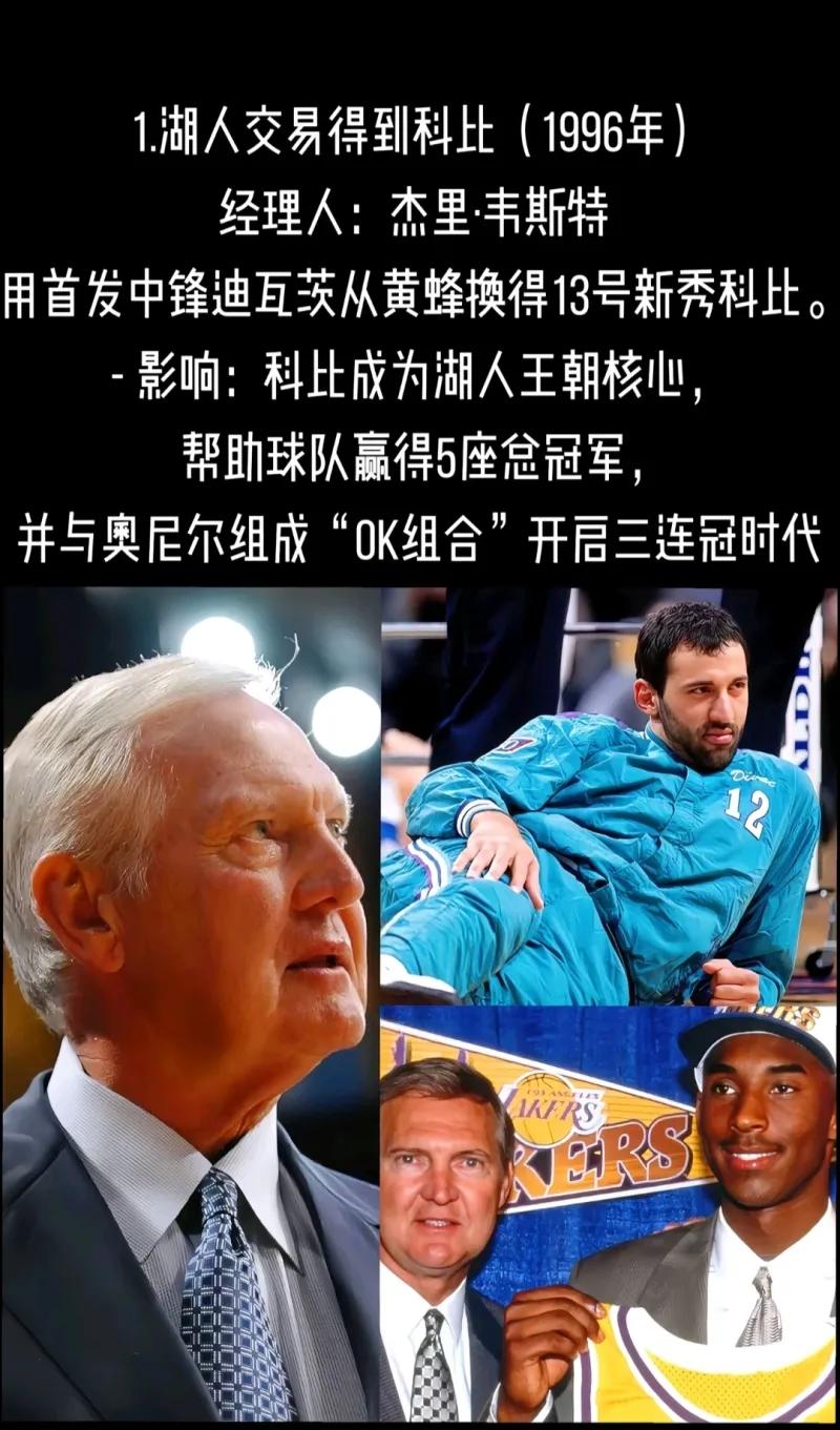 【篮球传奇时刻🏀岁月如歌，篮球记忆！1996年，科比与迪瓦茨的交易：一段永