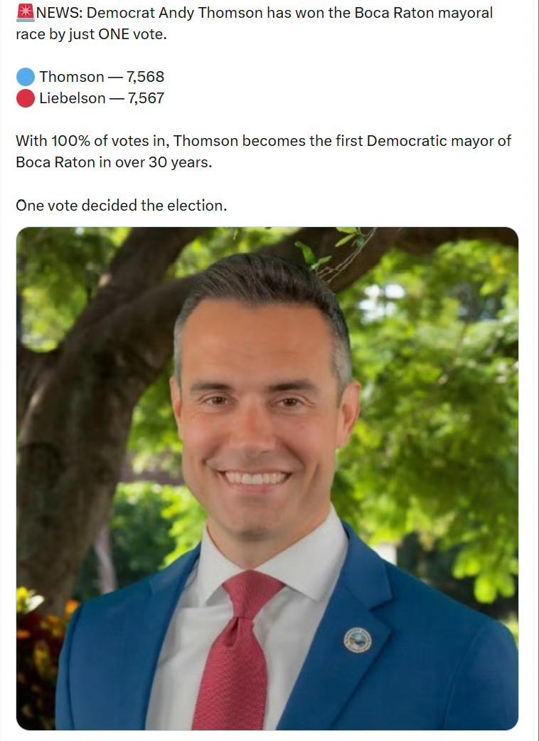 民主党人安迪·汤姆森以仅仅一票之差赢得了佛罗里达州棕榈滩县博卡拉顿市长选举。