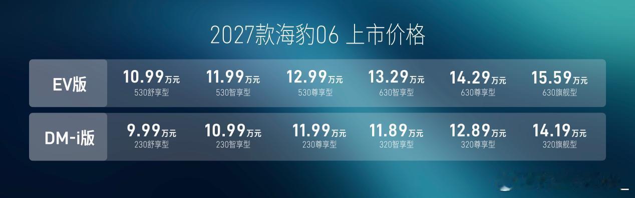 带闪充、激光雷达、云辇C的十万级入门迪子轿车来了8月11日比亚迪2027款海