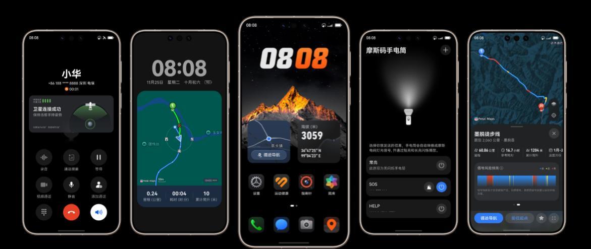 多花1000买的卫星手机一年没用过一次我的建议是如果没有卫星通信的硬性需求，其