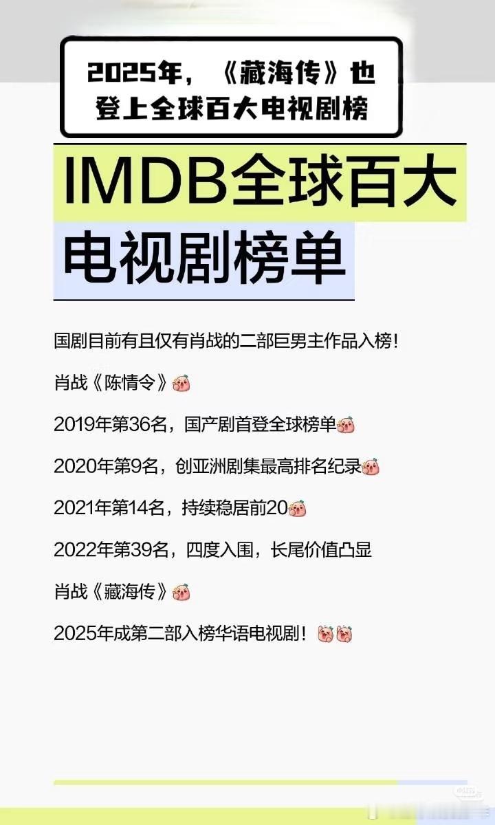 2025第一且唯一全球现象级大爆剧，实至名归！播出热度、活人讨论度、口碑、数据、