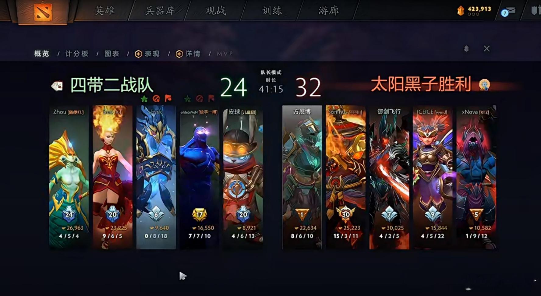 太阳黑子战胜了四带二！dota2不朽杯dota2​​​