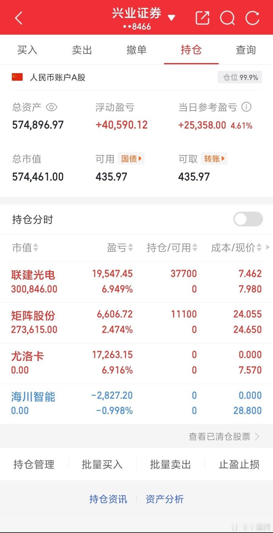 【50w年底翻倍挑战D5】⚠️郑重声明：仅个人投资日志，不构成任何操作建议！市场