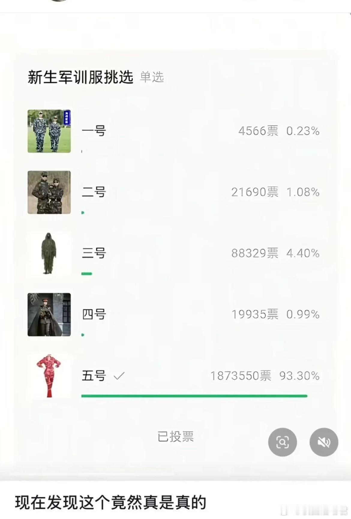 现在知道为什么要去掉一个最高分去掉一个最低分了。​​​
