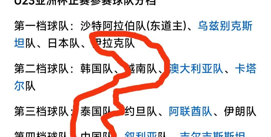 中国U23足球队不出意料的成为亚洲杯第四档球队，虽然跟谁分到一起都是死亡之组，但