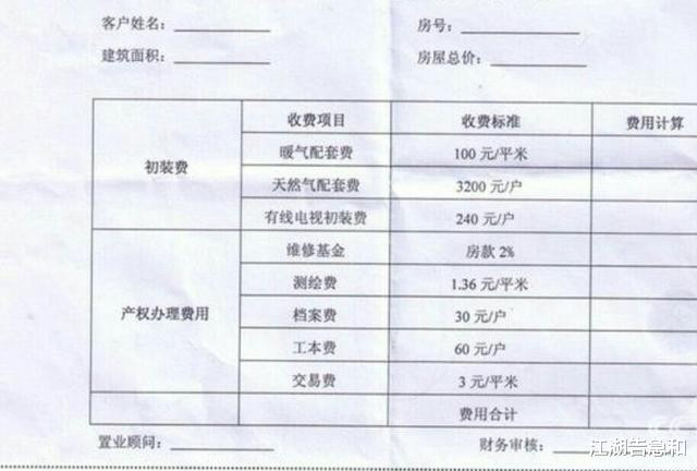 拿到房产证后别大意, 尽快去开发商那里退这笔钱, 避免财产损失