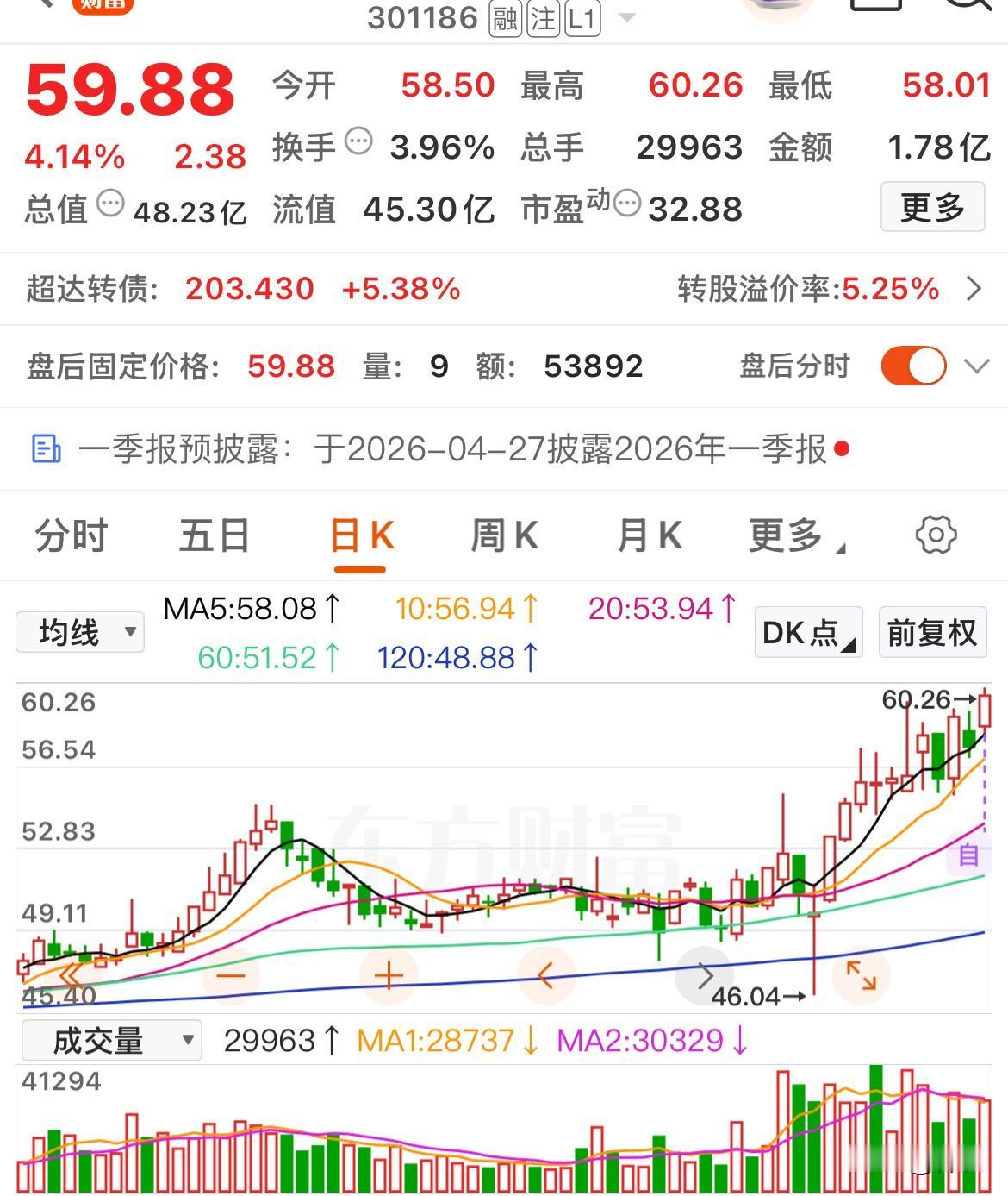 抓主升浪，就找“多头排列”！这几只个股已开启加速模式！1.华宏科技：公司业绩