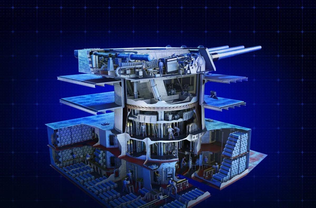 舰炮发展简史。船上用于发射各种弹药的装备，其实早在很久以前就已出现。确切地说，