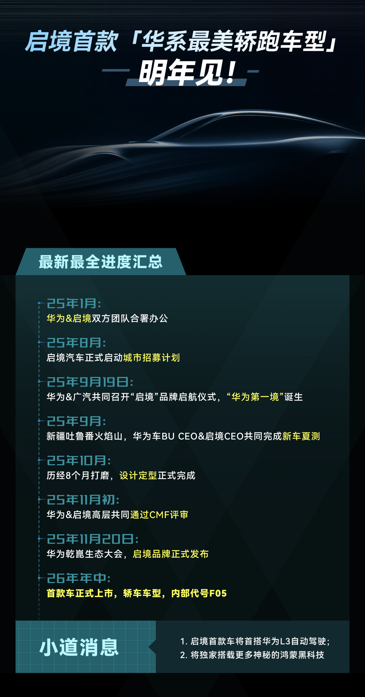 启境这次公布的概念车线条图挺有特点，风格很干净，比例也利落，看得出来想把动感和实