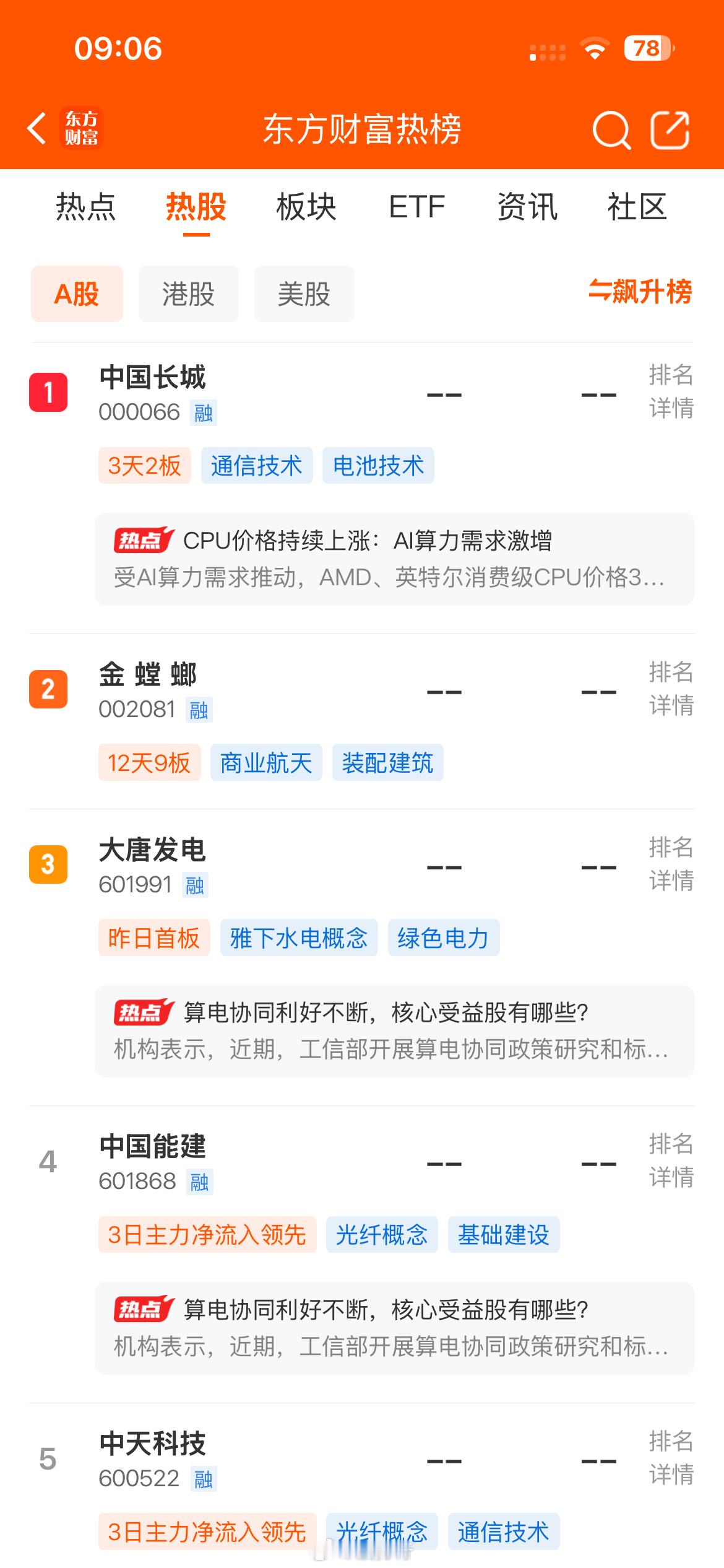 人气热榜