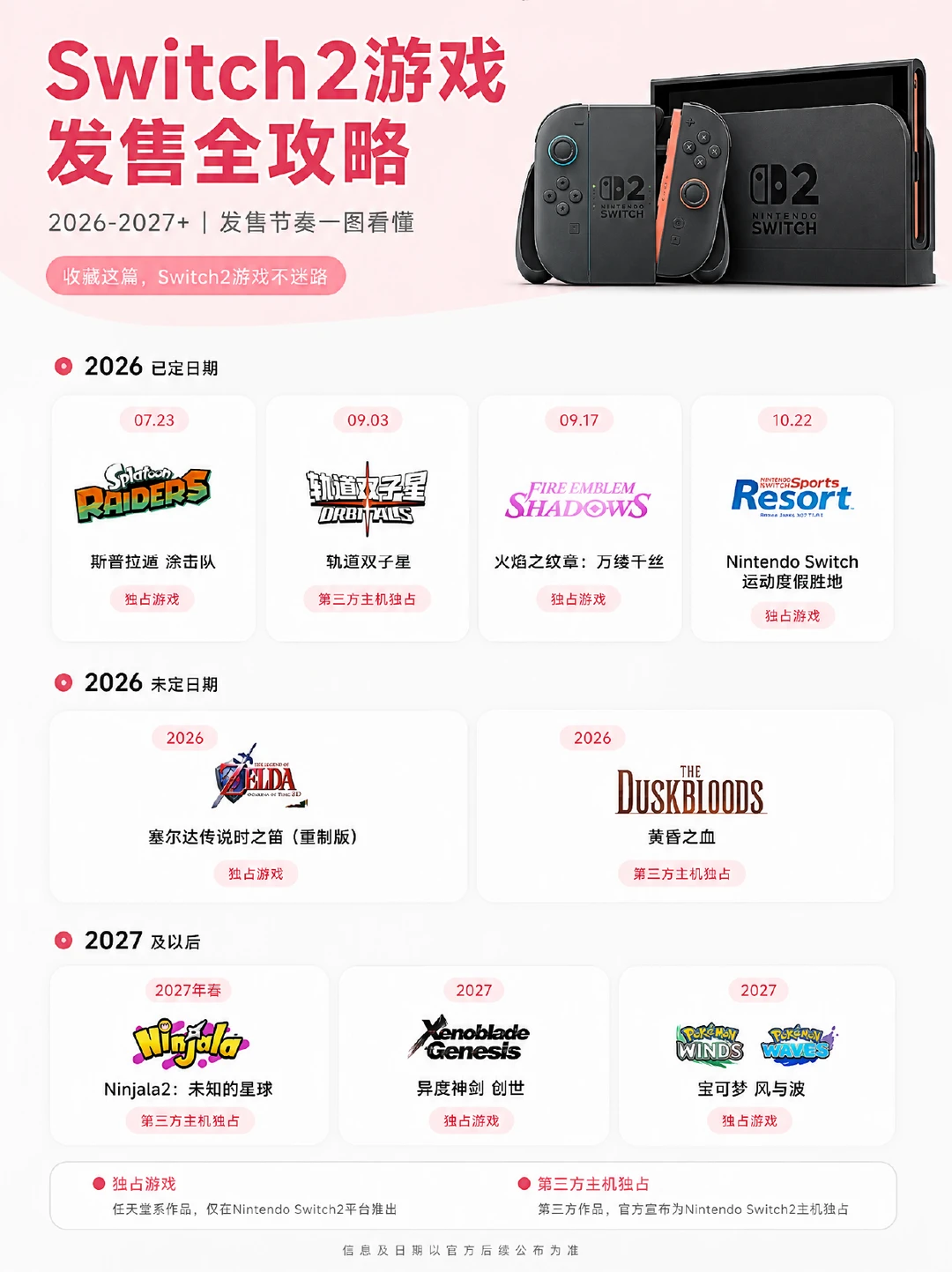 Switch 2游戏阵容，老玩家沉默了