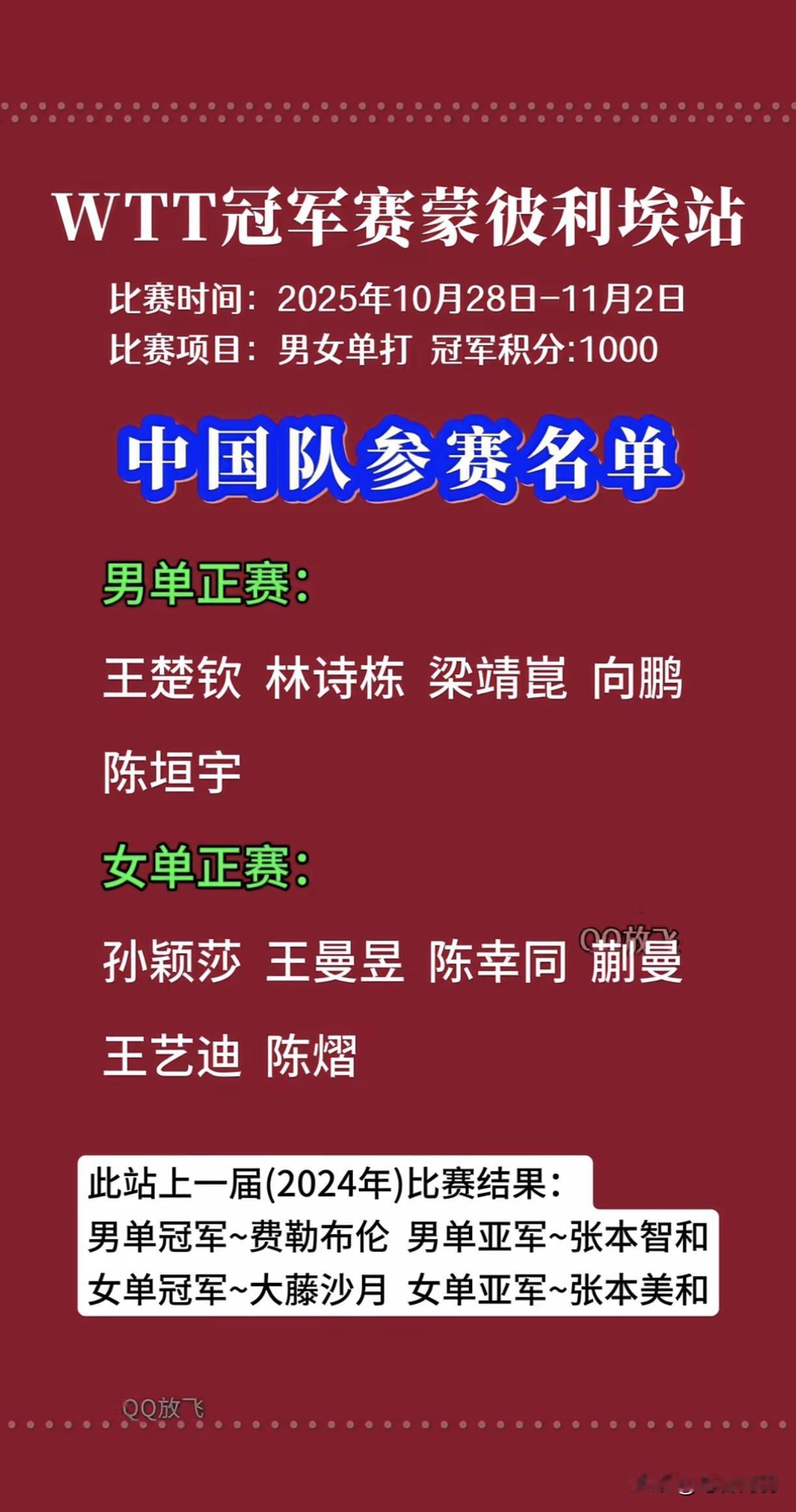 马上全运会了，就不能让他们歇歇认真备战吗？是要为有的人扫清障碍么？把孩子消耗成
