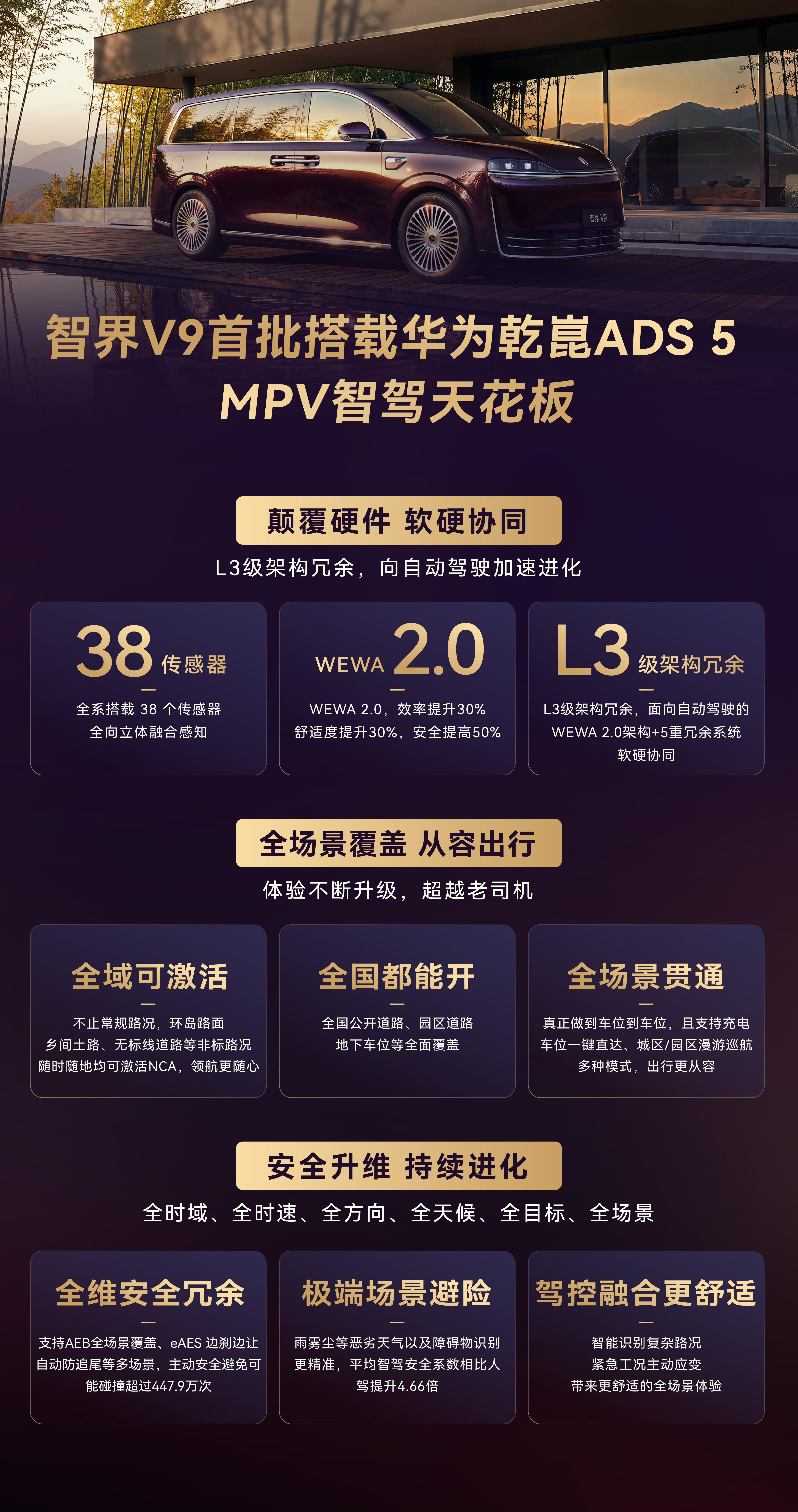 过上好日子了，我的智界V9首批上车ADS5，功能贼全，漫游巡航辅助来了，以后直