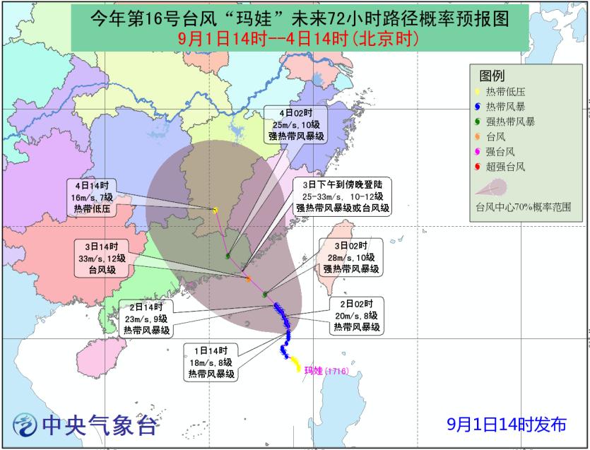 中心附近最大风力8级(18眉"玛娃"将严重影响我省,依据《广东省防汛