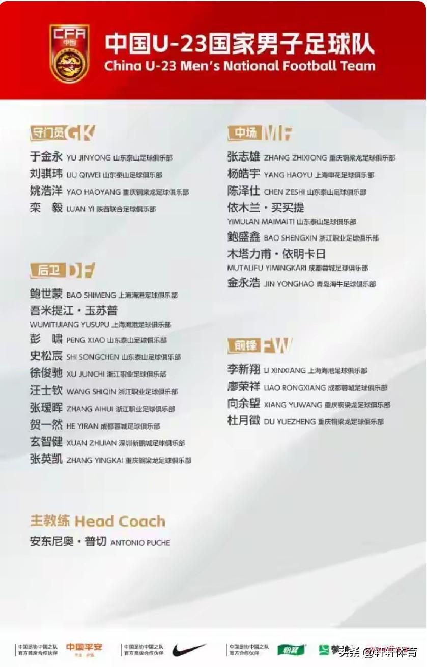 向余望与吾米提江领衔中国U23男足在集结，主教练安东尼奥·普切，本次集训国足队员