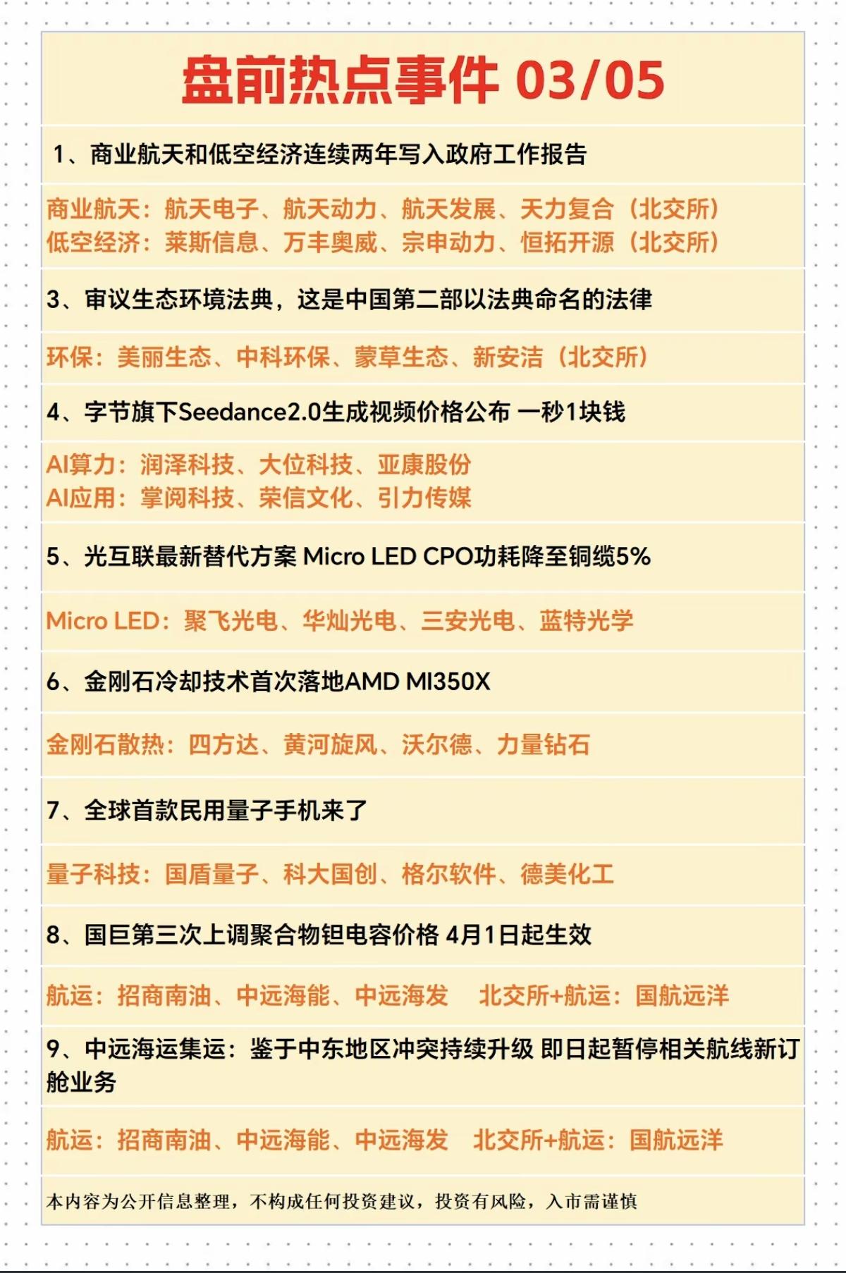 3.5周四财经热点信息投资参考！1.商业航天+低空经济2.环保，美