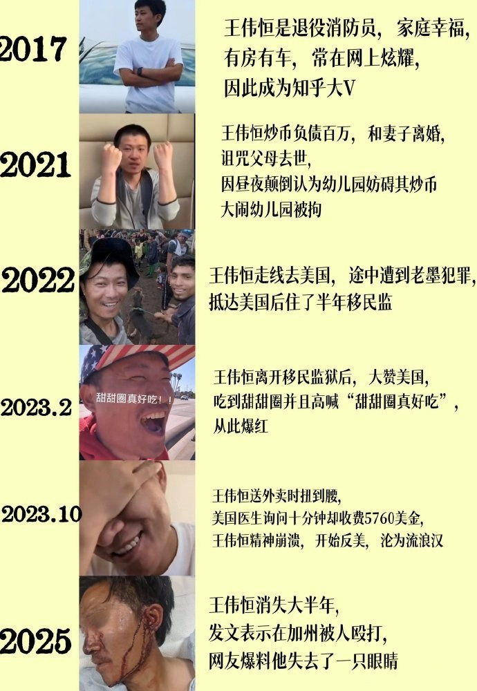 生动的诠释了资本主义如何把人变成鬼[抠鼻]​​​