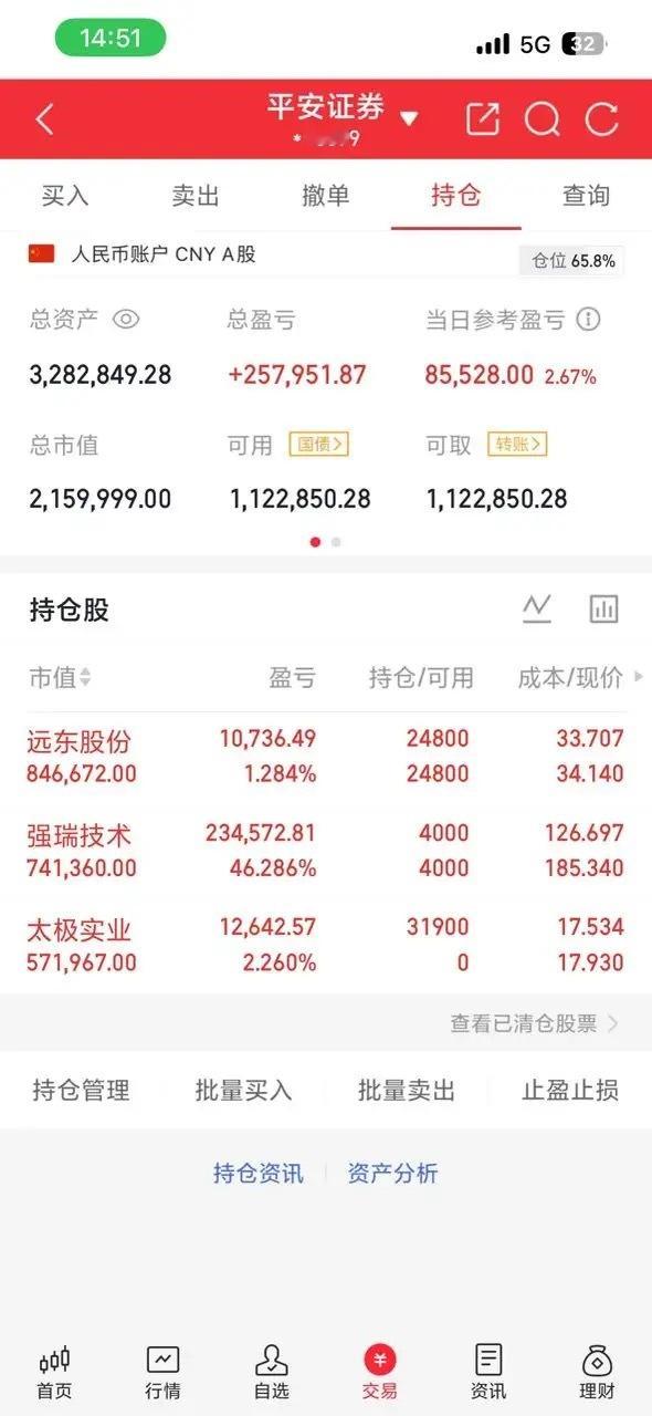 6月16日热门股趋势点评【趋势向好逢低关注】三安光电：动能逐步释放，回调可重