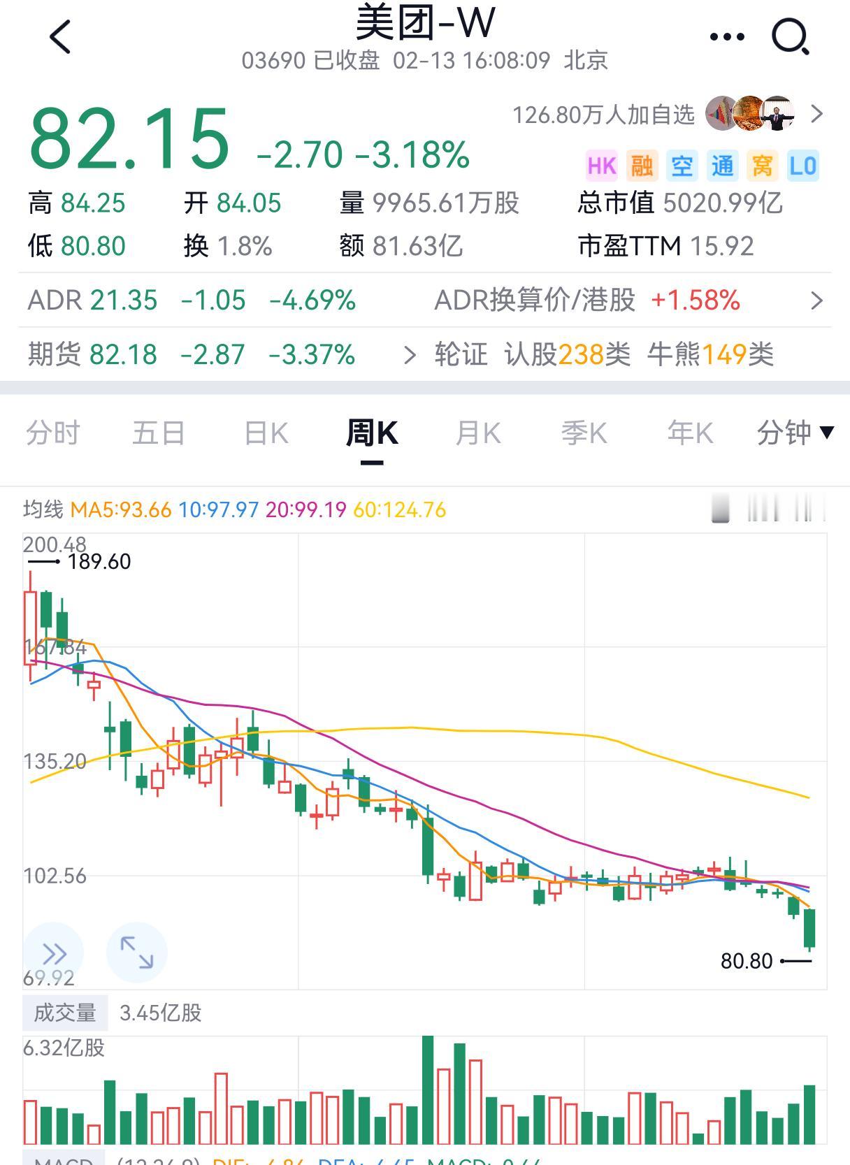 外卖这个行业历时10余年，所有的外卖公司加起来利润为负数，如果你是老板，职业经理