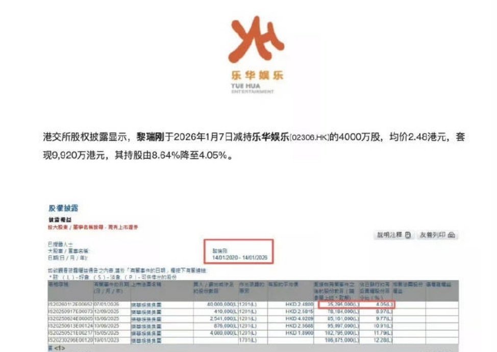 yh真要完蛋了吧