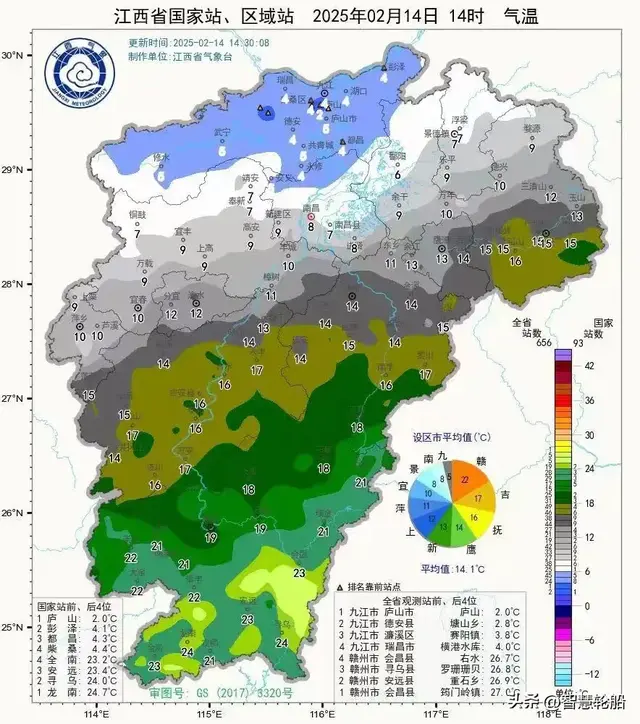 温差20℃! 中雨来袭, 江西的天气你准备好了吗?