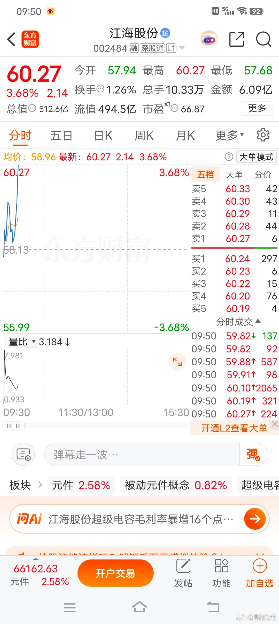 大哥，起飞，高看一眼​​​