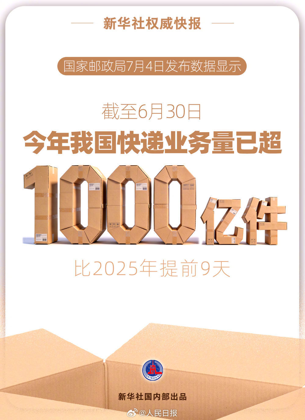 现在电商平台都有那种免费退换服务，京东、淘宝、拼多多都有。所以你下单使用了免费退