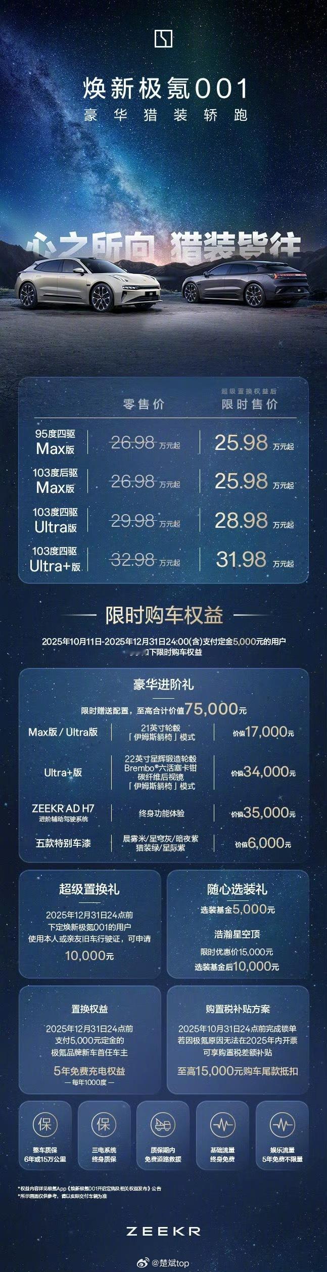 极氪001焕新上市售价：25.98-31.98万元，猎装这块还得看001，没毛