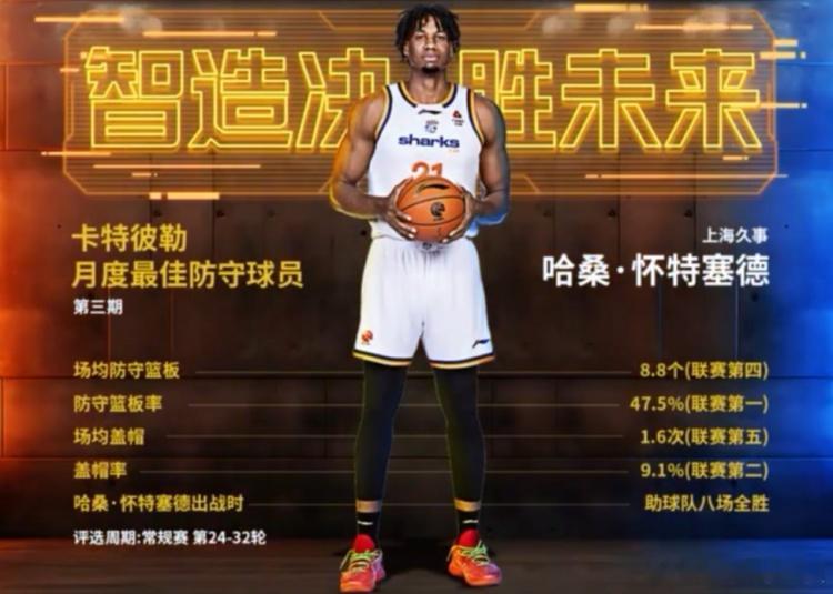 上海队白边这次真的是抛出了一个大难题，上海久事这些年真的太难了，开始先是消极比