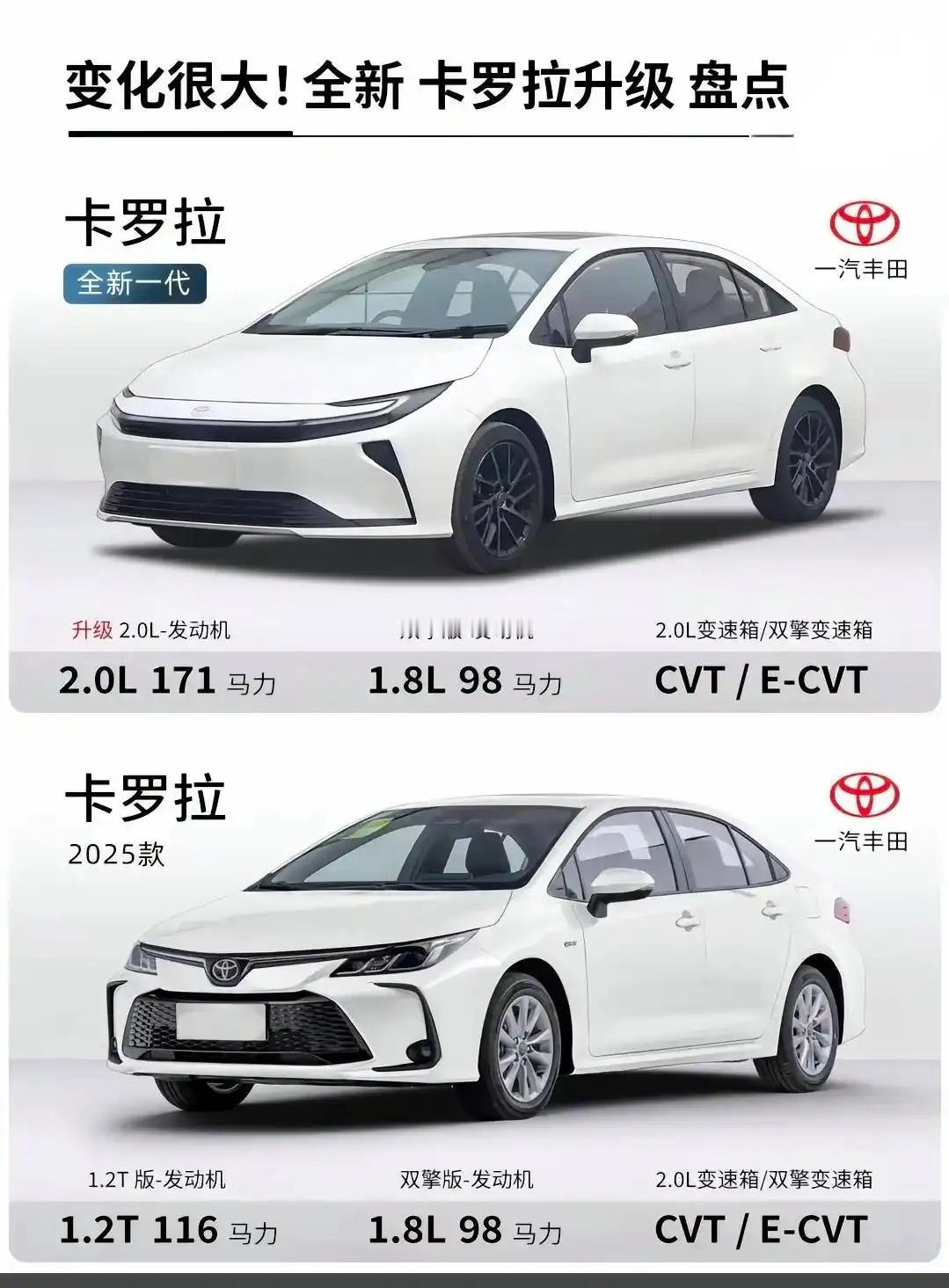 新款卡罗拉，大家觉得有竞争力吗？【来自懂车帝车友圈】