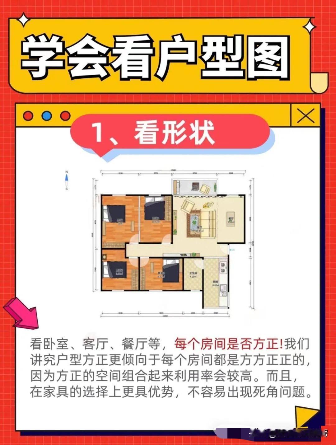 买房到底怎么选户型？怎么看朝向？是很多人买房的难题。什么样的户型才是好户型？今天