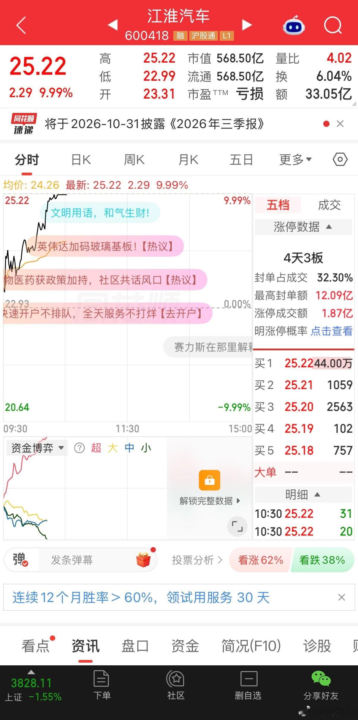 余承东近期透露尊界SUV相关信息后，江淮汽车股价迎来连续涨停，资本市场的热度，就能看出市场对这款新车