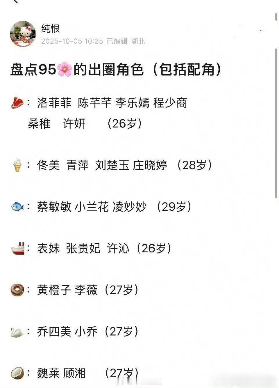 95🌸出圈角色，认可吗？​​​