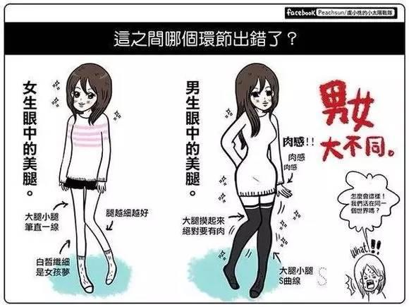 男生心中的美腿 VS 女生心中的美腿, 差距真不是一般大!