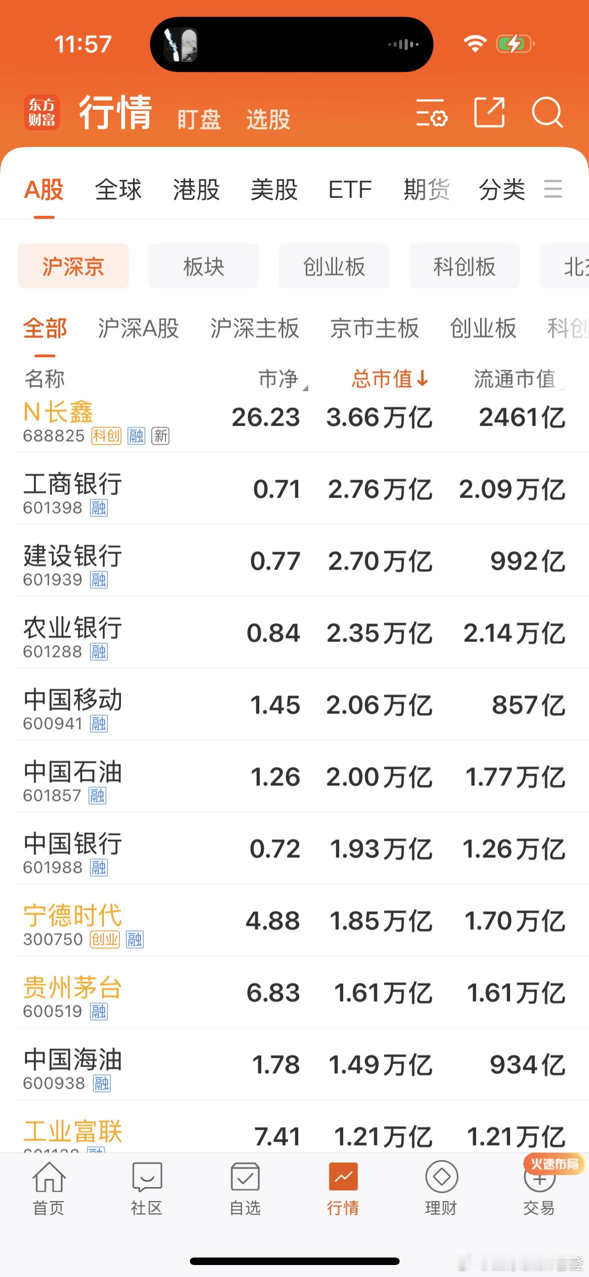 茅台在长鑫面前，不过是个卖炊饼的大郎！