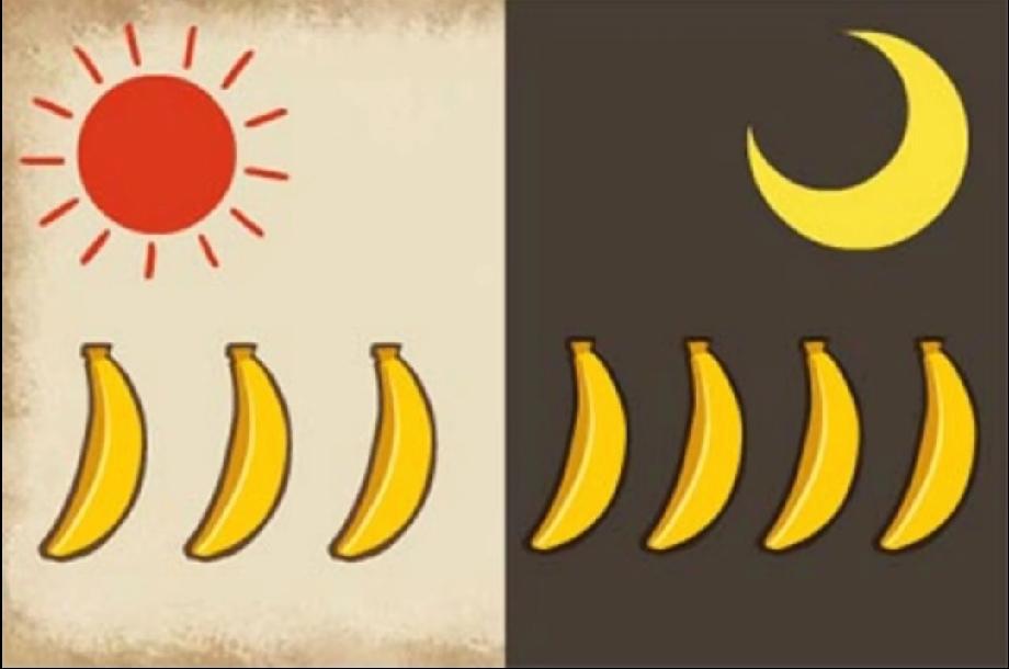 3根香蕉配太阳，4根香蕉配月亮，这成语你能秒懂吗？